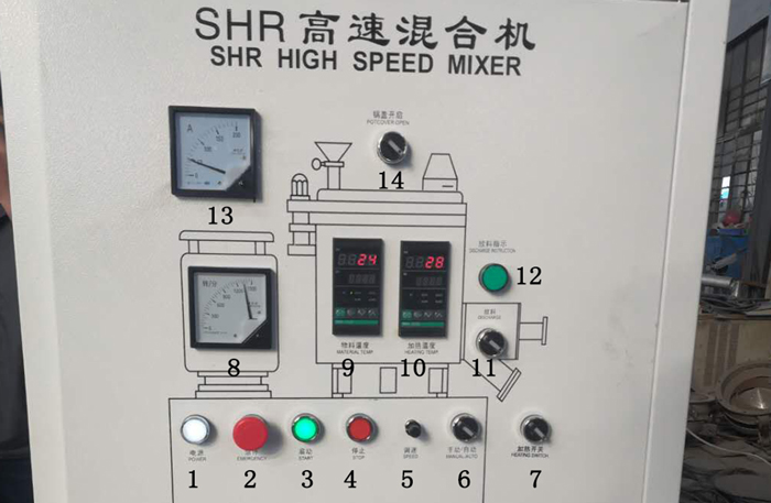 高混機電加熱的（de）作用