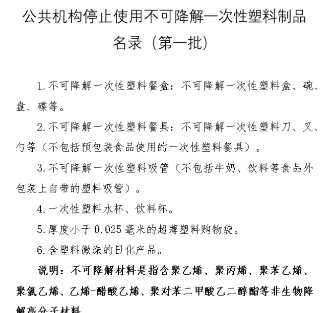公共機構停止使用不（bú）可降解一次性塑料製品名錄（lù）（第一批）(圖1)